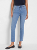 Image of NIC+ZOE 28" Daytrip Straight Ankle Jeans - Horizon